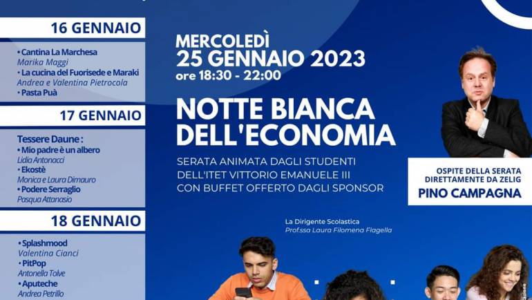 La Marchesa alla “Notte bianca dell’economia”